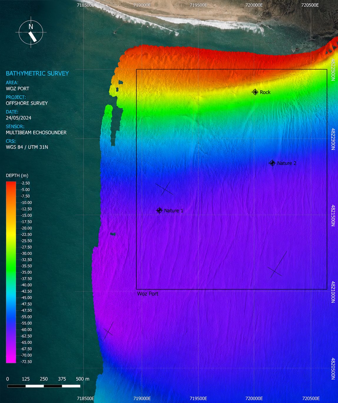 Bathymetry Equipment